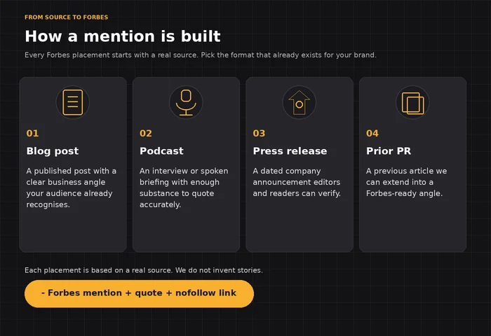 Diagram of source types that can support a Forbes mention: blog post, podcast, press release and prior PR