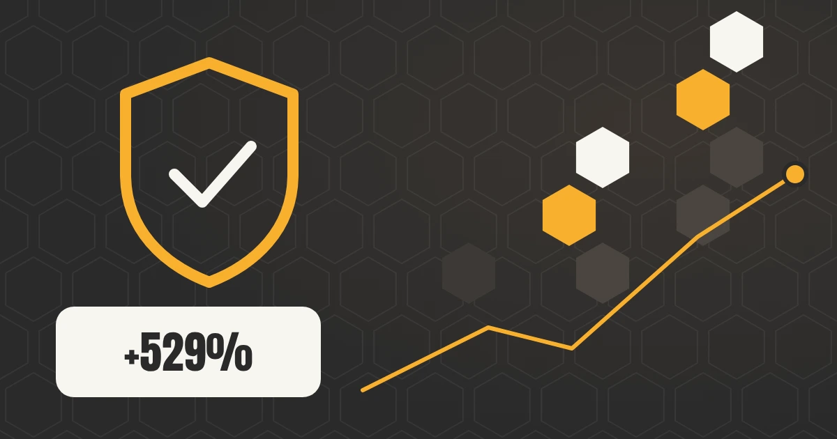 Abstract regulated-market visual with a shield and rising line showing a 529% increase in organic traffic.